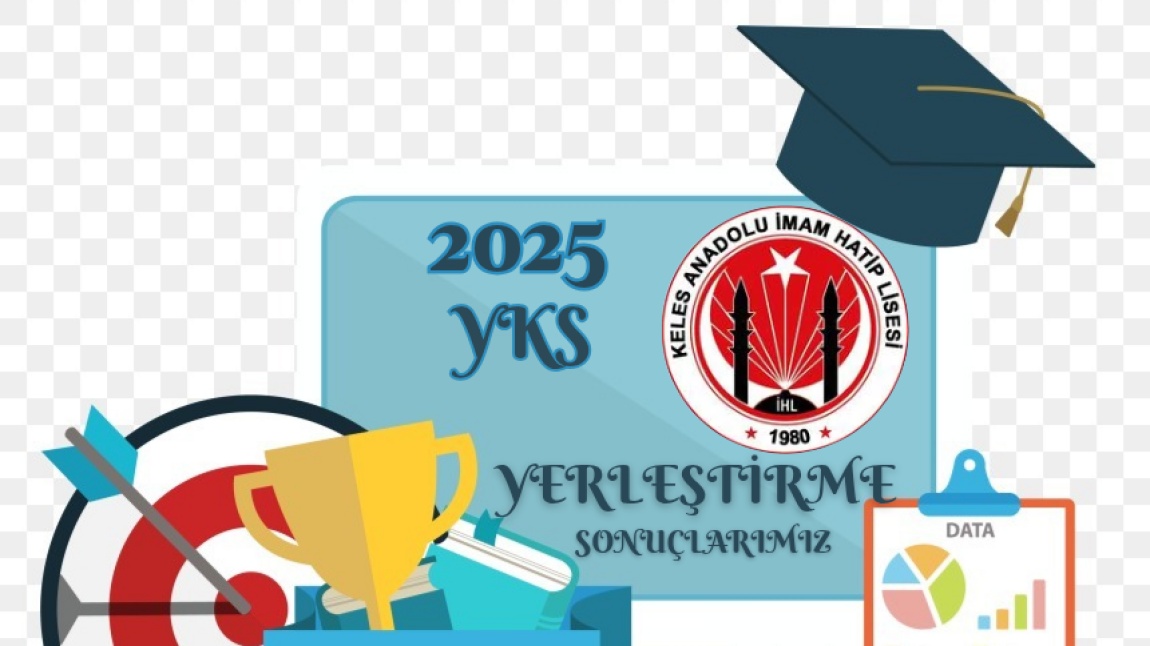 2025 YKS YERLEŞME SONUÇLARI 